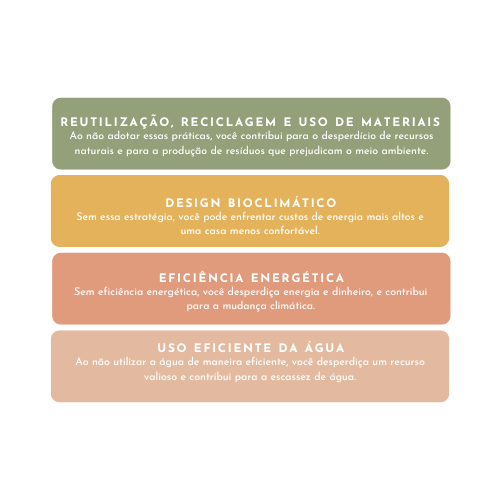 Construção Sustentável: Estratégias e Técnicas