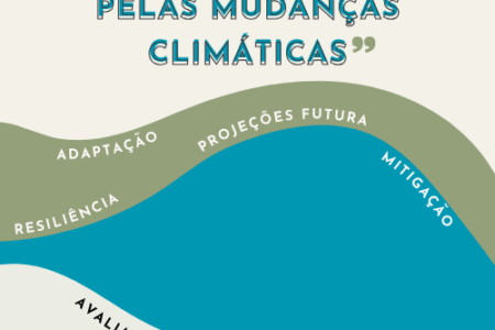 Mudanças Climaticas