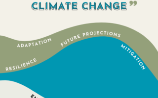 Climate Change